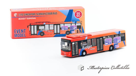Auto Diecast Expo 2025